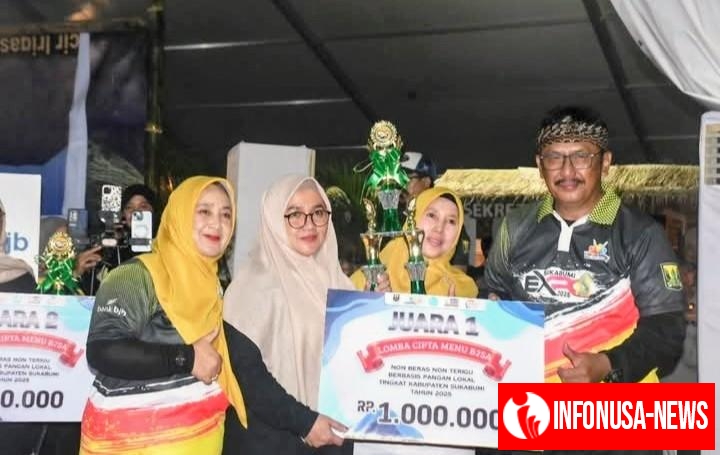 Bupati H. Asep Jabar Tutip.Perhelatan Yanlik K
