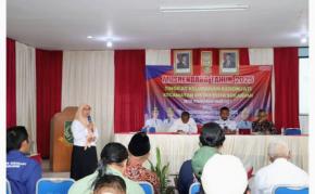 Kota Sukabumi: Perbaikan Drainase Menjadi Salah Satu Usulan Kegiatan Fisik Pada Musrenbang Kebonjati dan Cikole